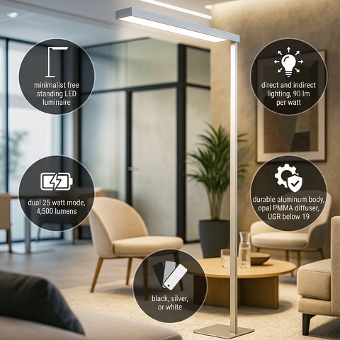 AMBRI Series – Free Standing LED Luminaire