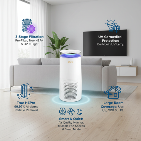 Tower HEPA Air Purifier