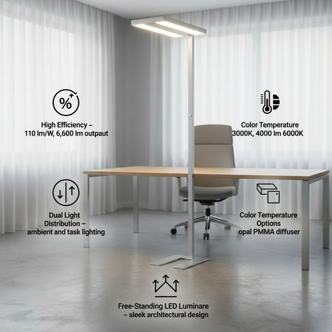 ARBEDO Series – Free Standing LED Luminaire