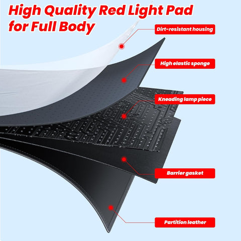 Full-Body Red Light Therapy Mat
