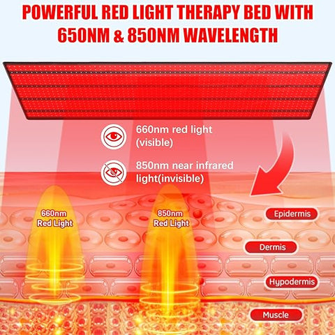 Full-Body Red Light Therapy Mat