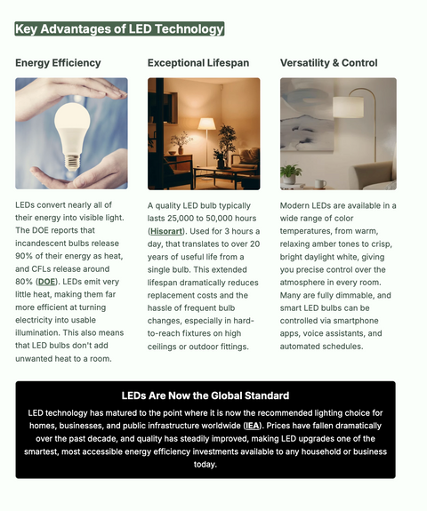 The Smart Lighting Guide: LED vs Traditional Lighting & How to Upgrade Your Home Efficiently