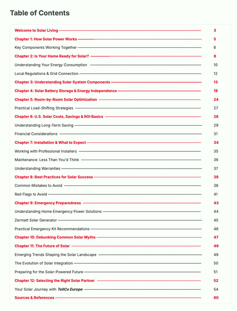 Solar Energy for Modern Homes: A Practical Guide to Savings & Energy Security