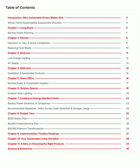 Sustainable Home Makeover: A Practical Room-by-Room  Guide to Greener Living