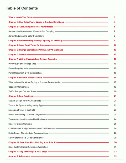 The Practical Solar Camping Guide: Powering Outdoor Adventures Safely &  Sustainably