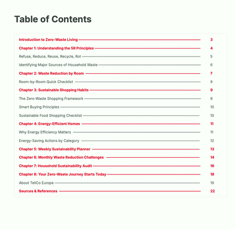 Zero-Waste Lifestyle Planner: Practical Steps to Reduce Waste at Home